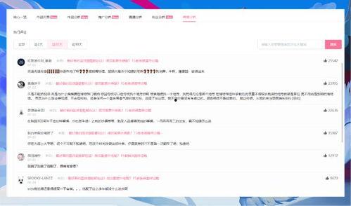 娱乐吃瓜舆情分析